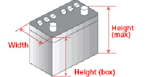 How To Determine Car Battery Size